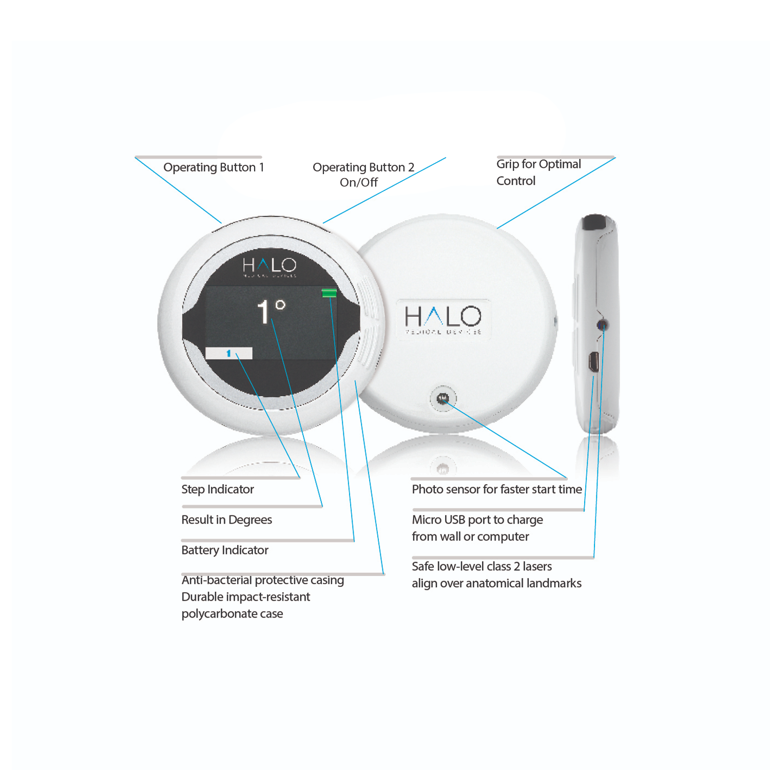 HALO Digital Goniometer instruktioner